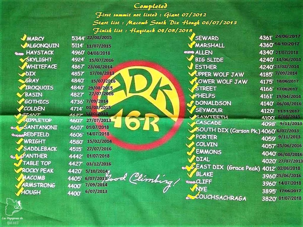 Liste des 46 plus hauts sommets des Adirondacks pour devenir ADK 46er dans notre article Devenir un Adirondack 46er : Faire l'ascension des 46 plus hautes montagnes des Adirondacks #adirondack #adirondacks #46ers #46er #ADK46er #montagnes #usa #randonnee
